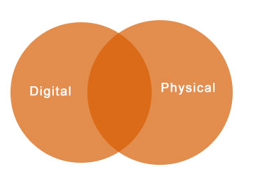 Digital and Physical Experience